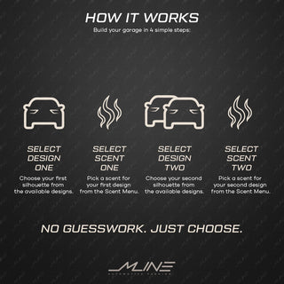 Step by step guide showing how to build a custom 2-pack car air freshener bundle by M Line Automotive