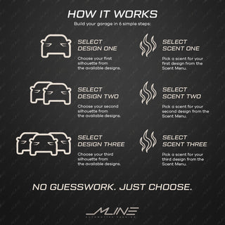 How it works guide explaining how to build a custom 3 pack air freshener bundle, showing three designs and three scent selection steps from M Line Automotive.